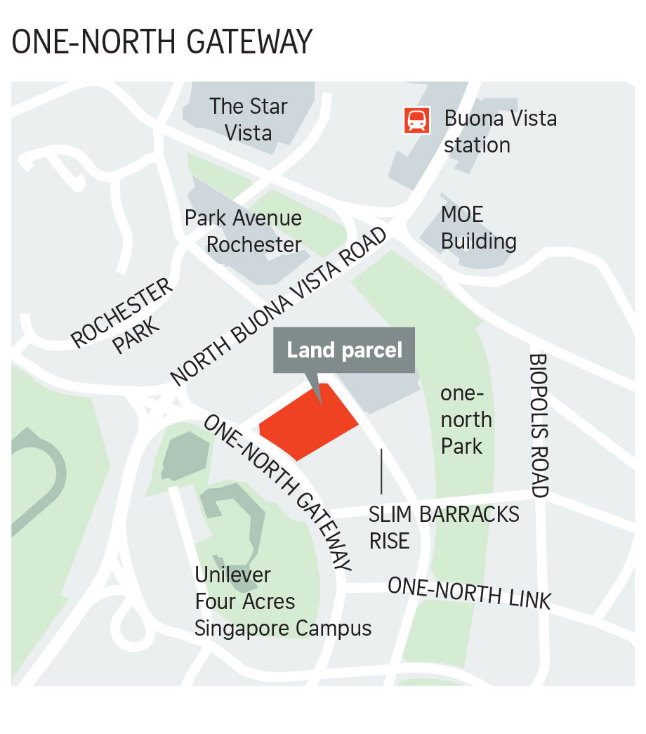 One North Eden (as known One-North Gateway) map