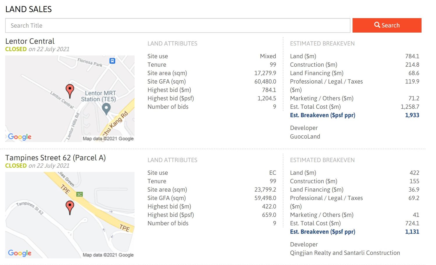 Singapore new launches: Lentor Central and Tampines St 62 sites was successful bidding