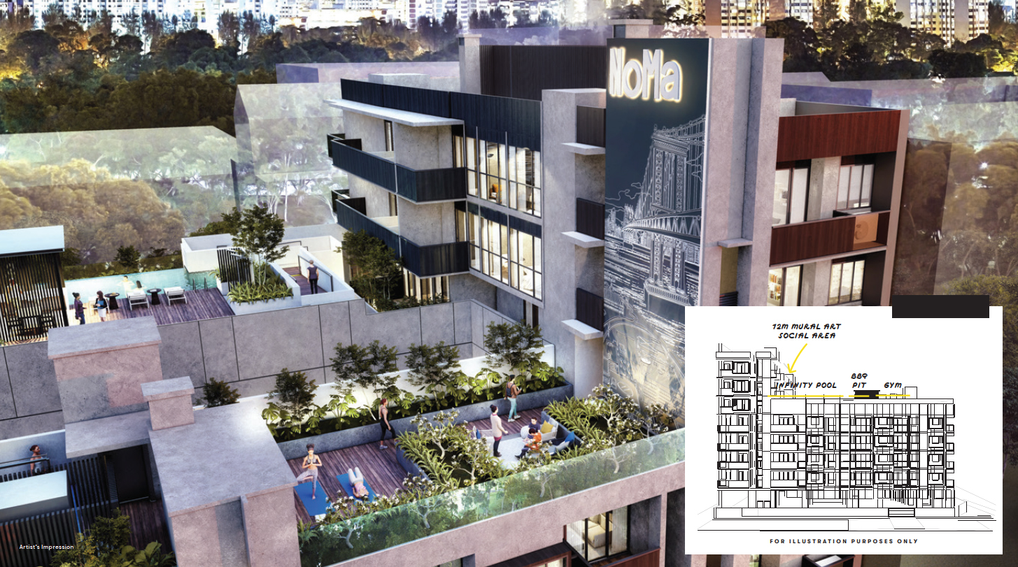 Geylang Properties Singapore - Noma Condo enhances your home's security at your fingertips