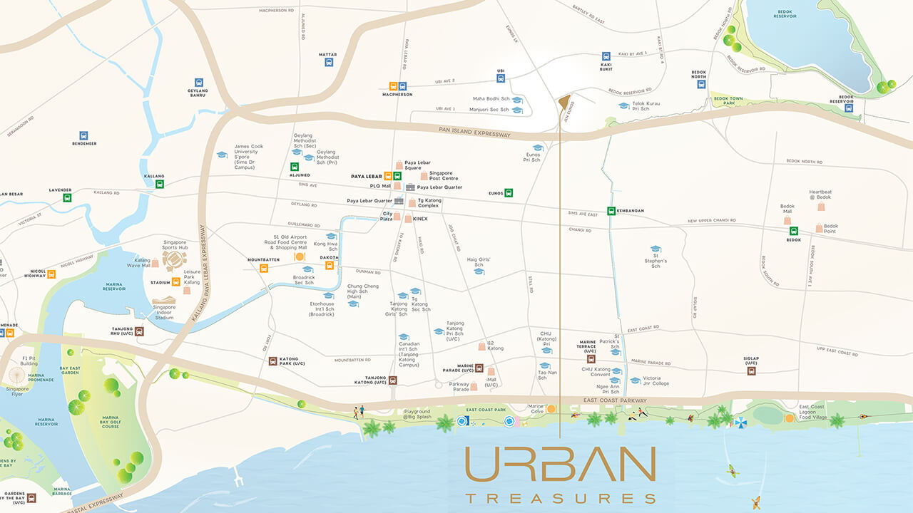 The well-connection of Urban Treasures